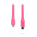 Rode SC19 - Pembe