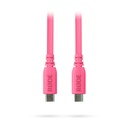 Rode SC17 - Pembe